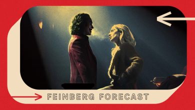 2025 Oscar Nomination Predictions via Feinberg Forecast