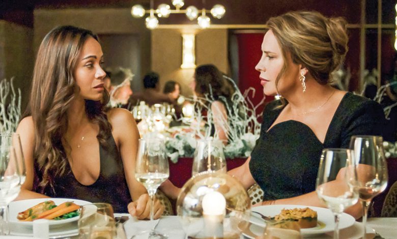 Zoe Saldana (left) and Karla Sofía Gascón in Netflix’s Emilia Pérez, which scored 10 Globe noms.