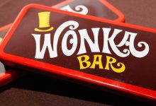 Wonka Bar