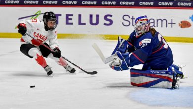 How to Watch 2025 IIHF Women