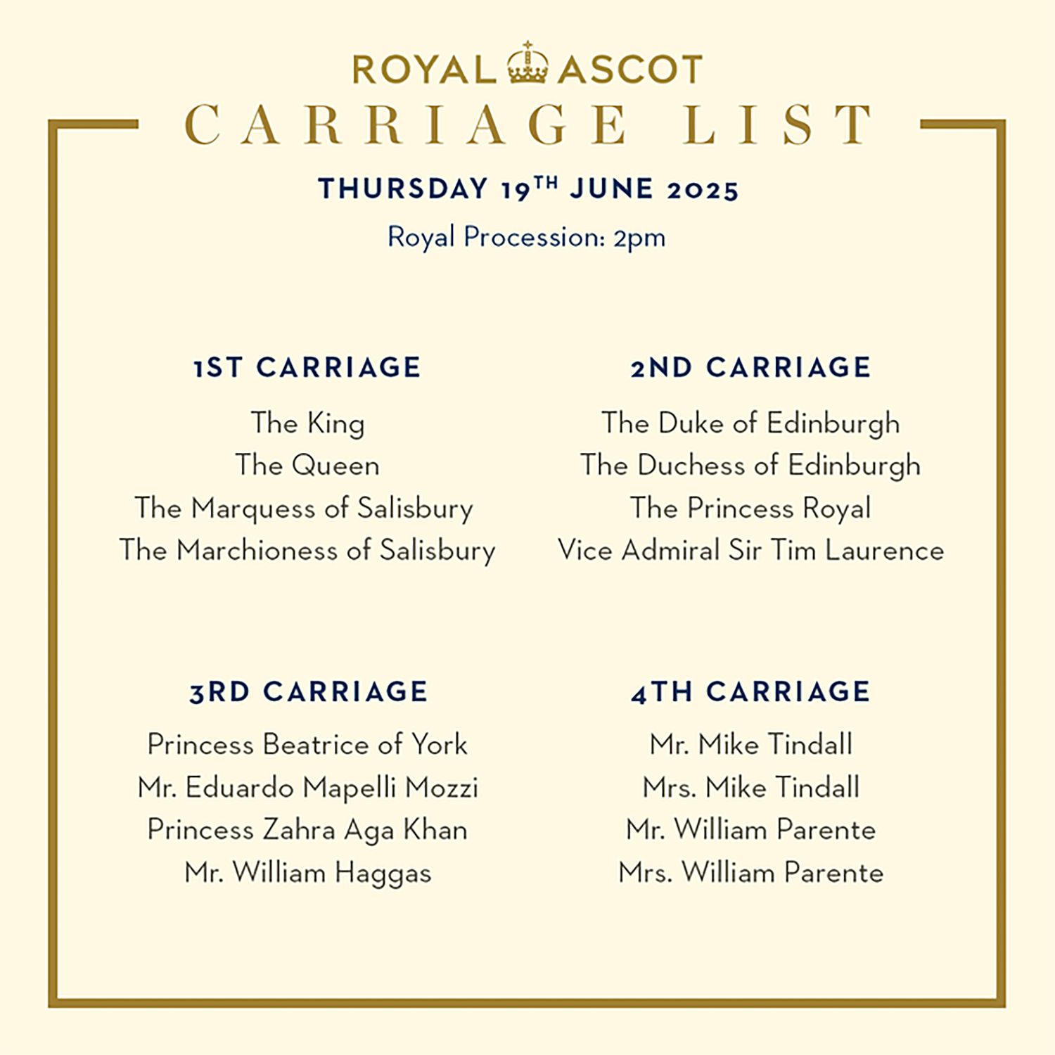 Royal Ascot Carriage List