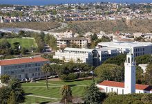 Loyola Marymount University campus