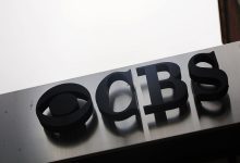 The CBS Broadcast Center